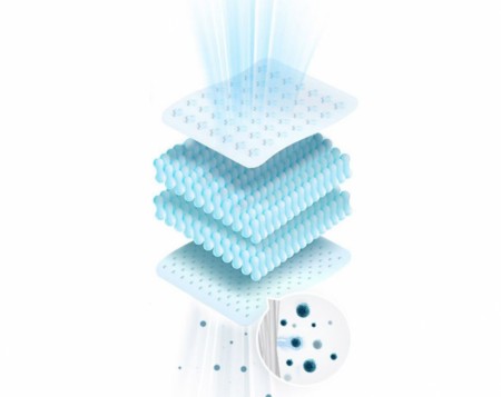 SMART-filter til elektrisk-maske 5 stk